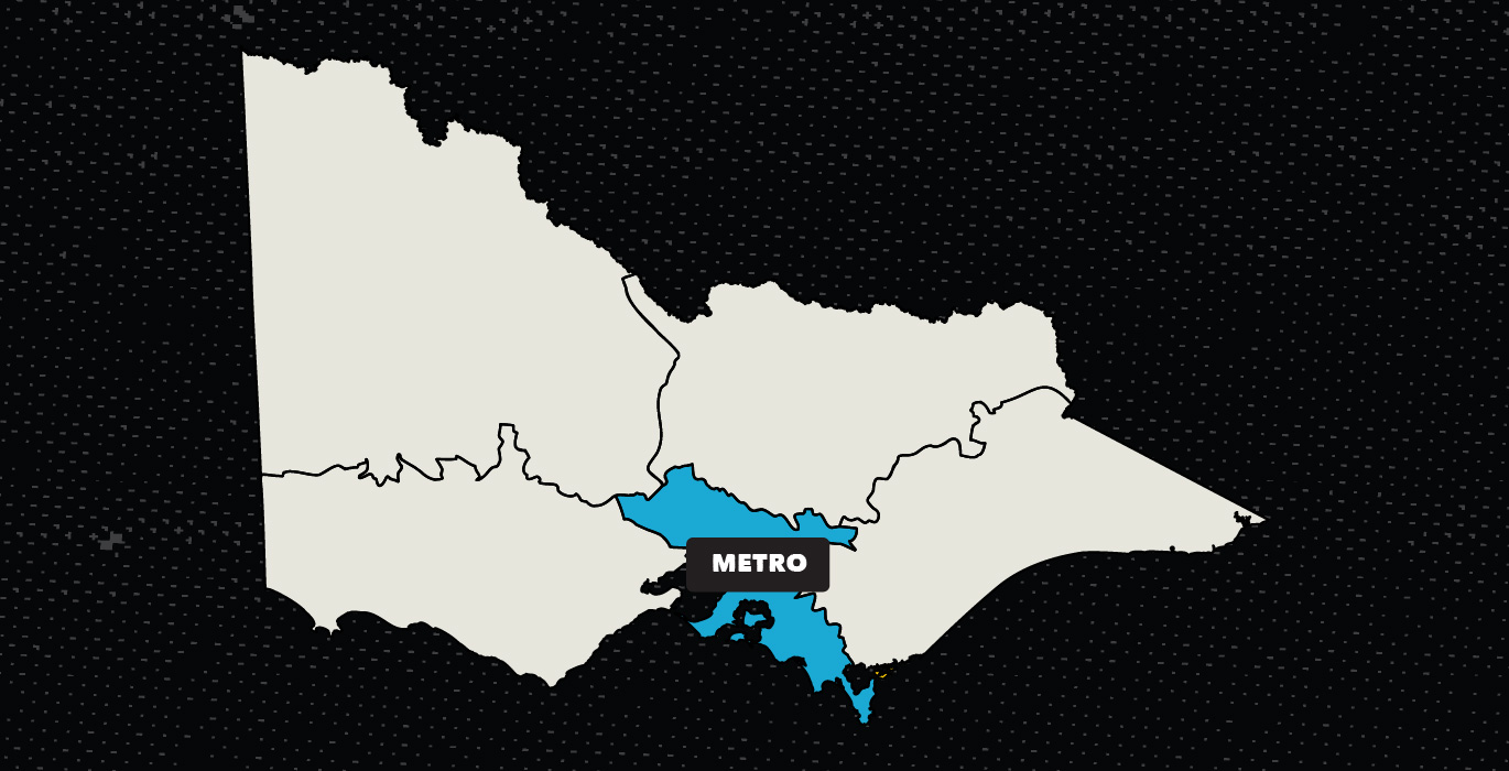 Find your Metro Region candidates